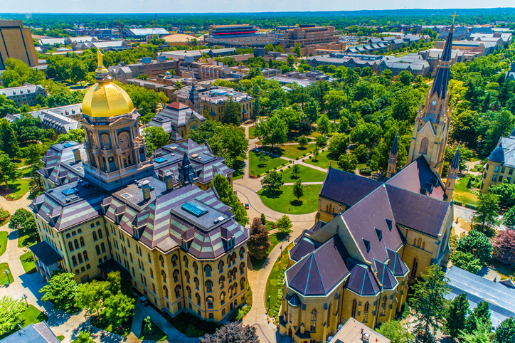 The University of Notre Dame Basilica and Golden Dome