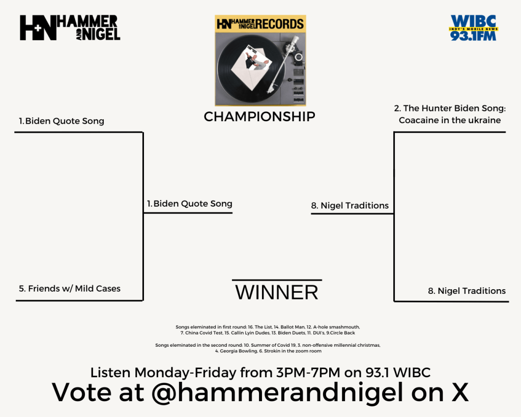 Hammer and nigel bracket hammer and nigel records