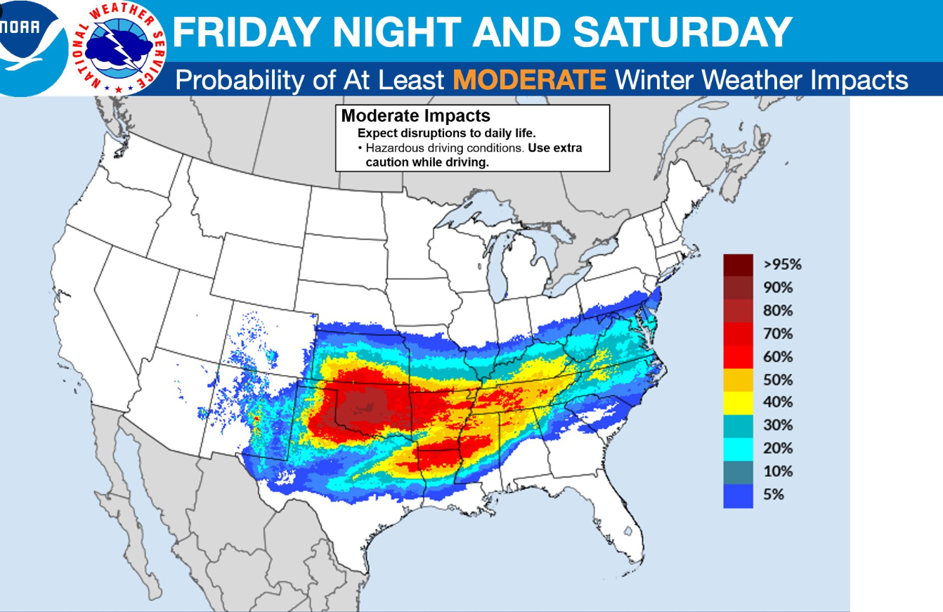 NWS: This Weekend Stuff